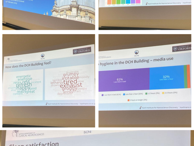 sleep talk slides revealing the survey data